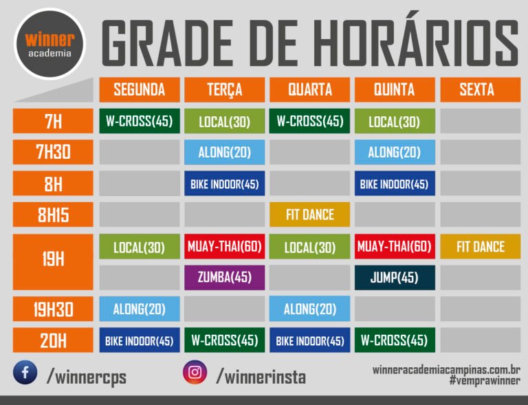 Winner Academia Academia em Campinas